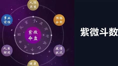 天德星|紫微斗数天德星是什么意思？天德星的命格好吗？